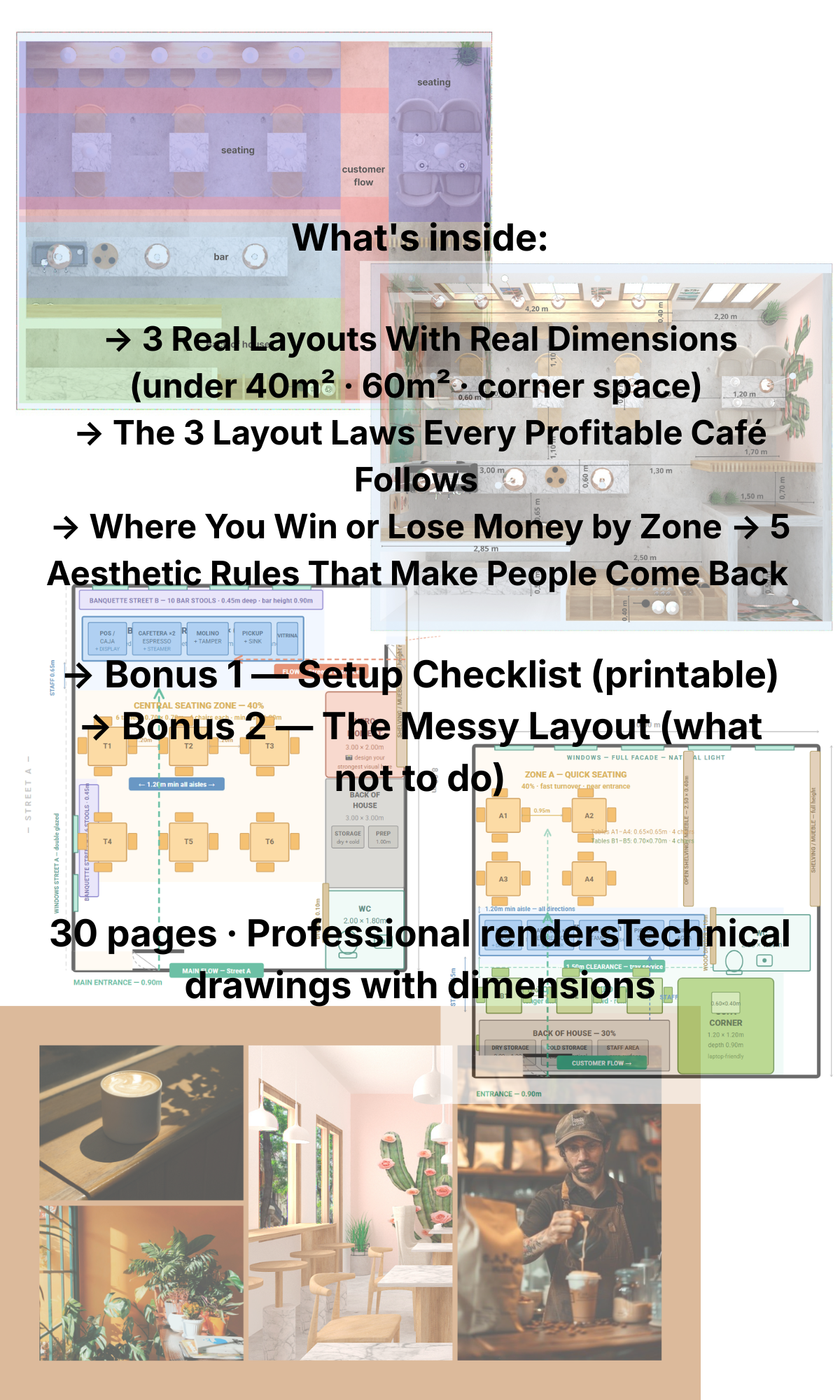Design a Profitable Coffee Shop — The Layout Guide That Saves You Thousands